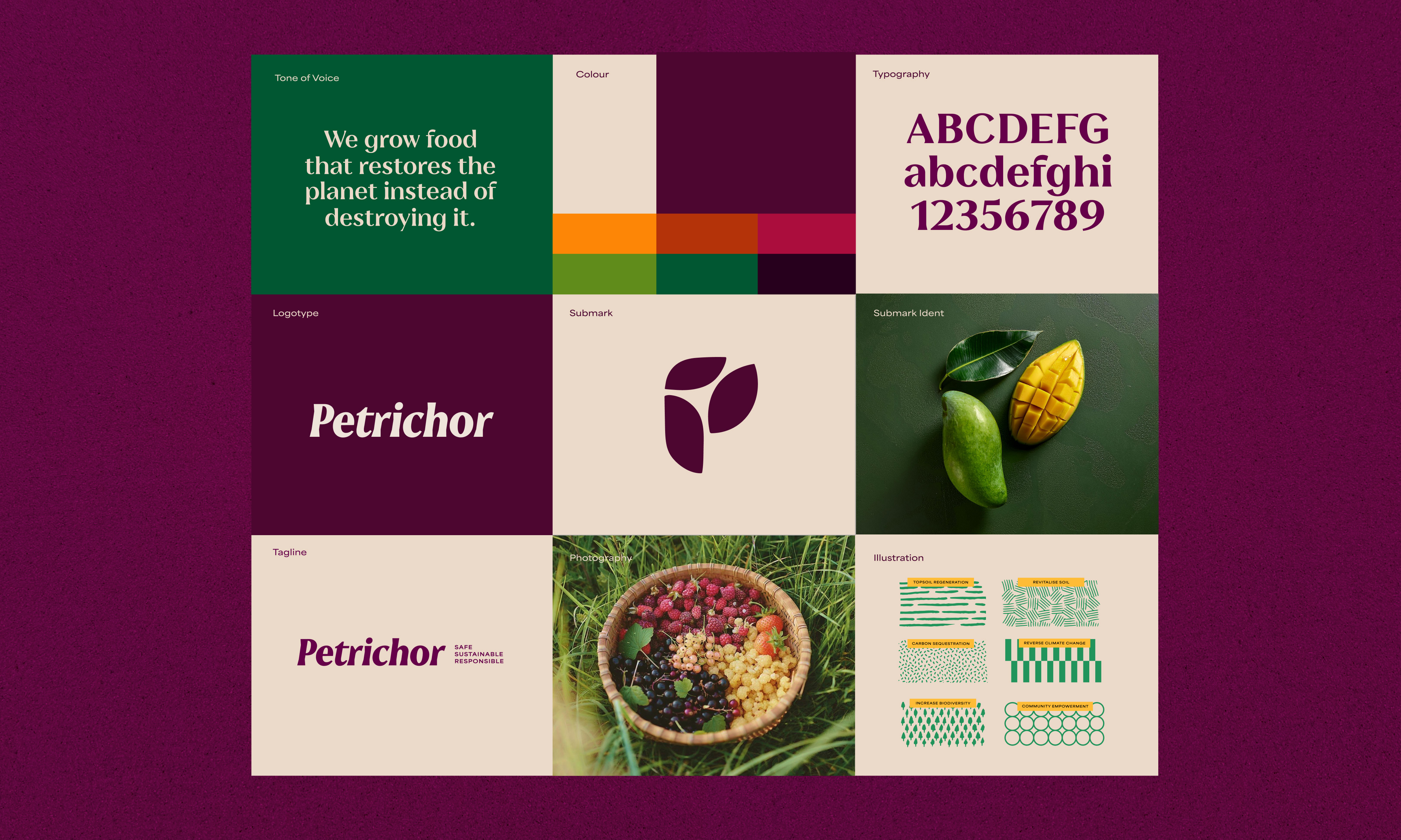 RIYA DIPENDRA WAYKAR