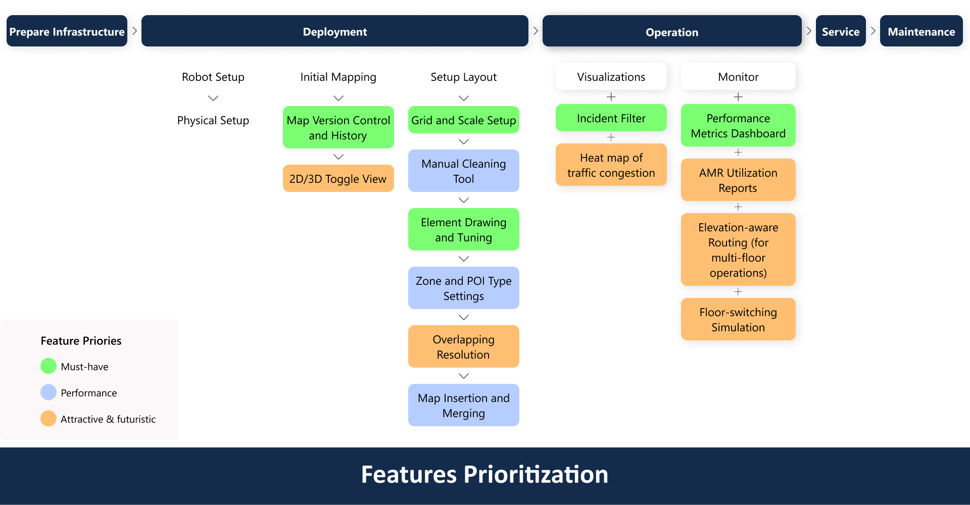 Bulbule Samruddhi Santosh