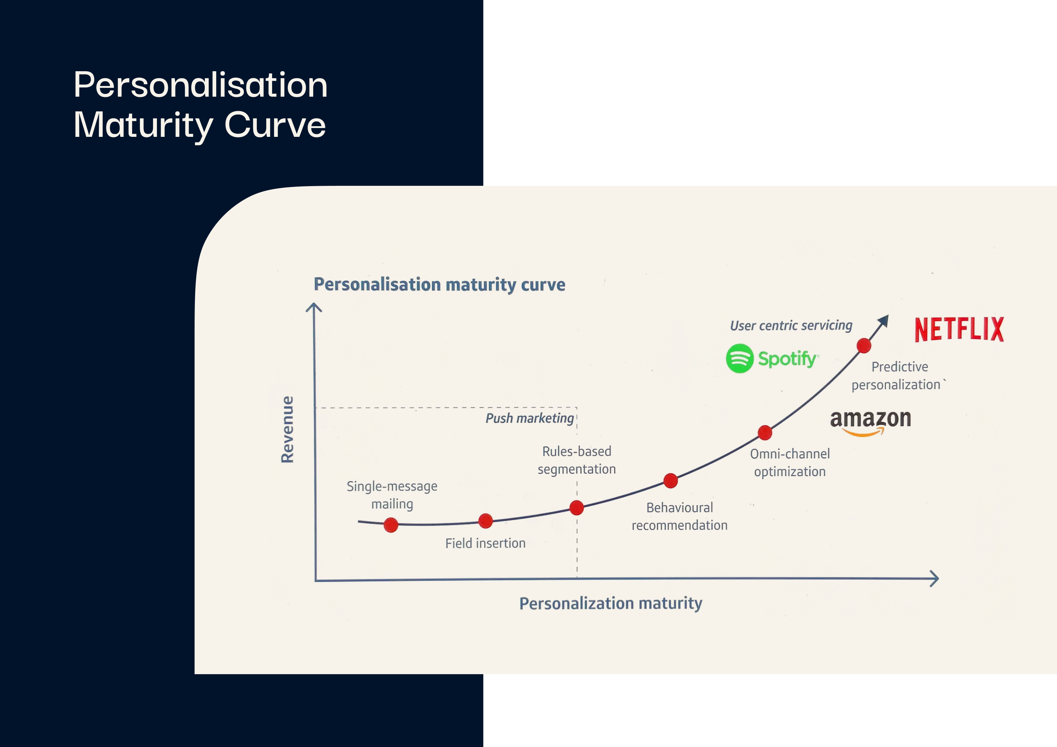 ANMOL MAHENDRA KUMAR CHAUDHARY