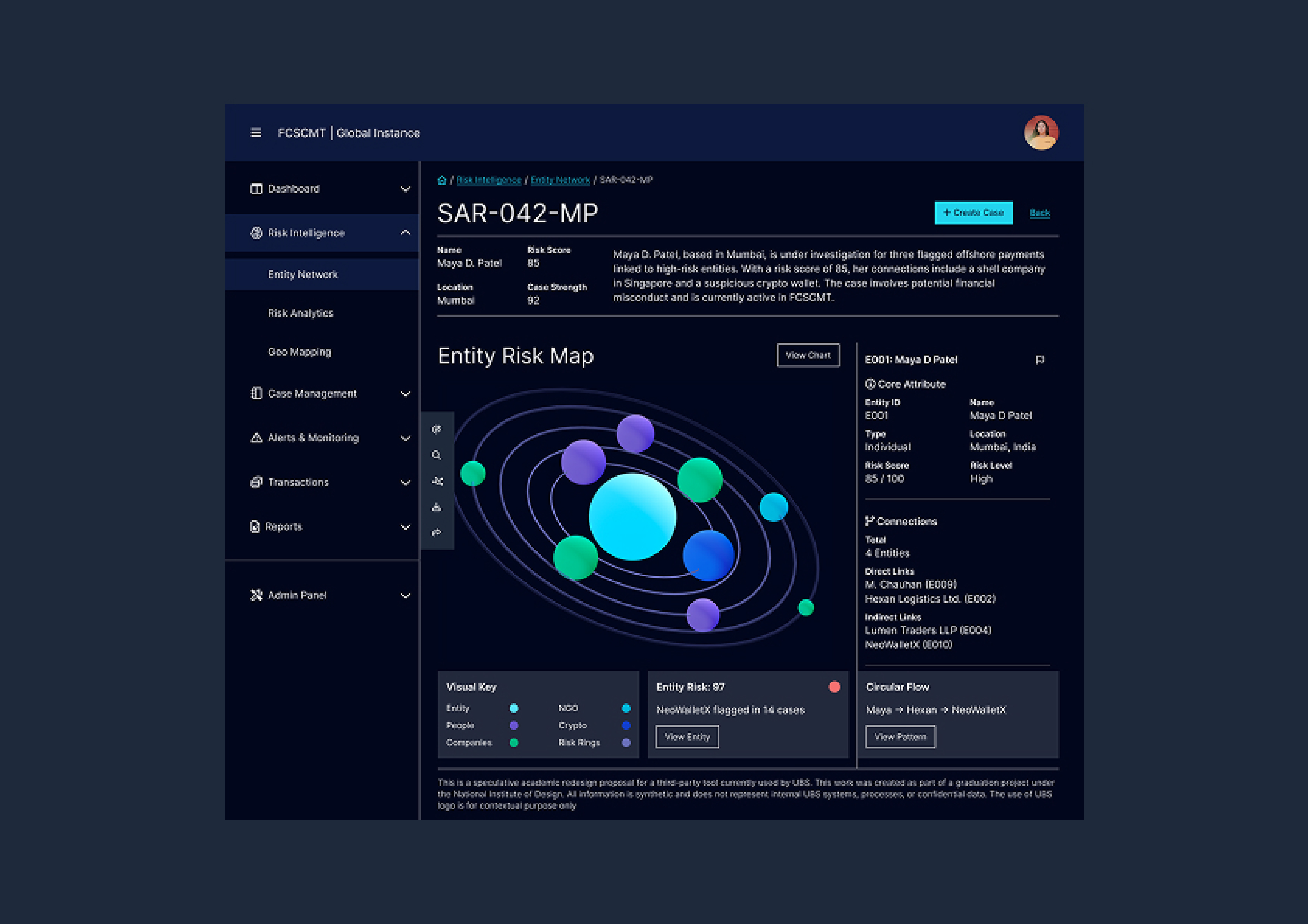 MOKASHI SHARVANI SAMIR