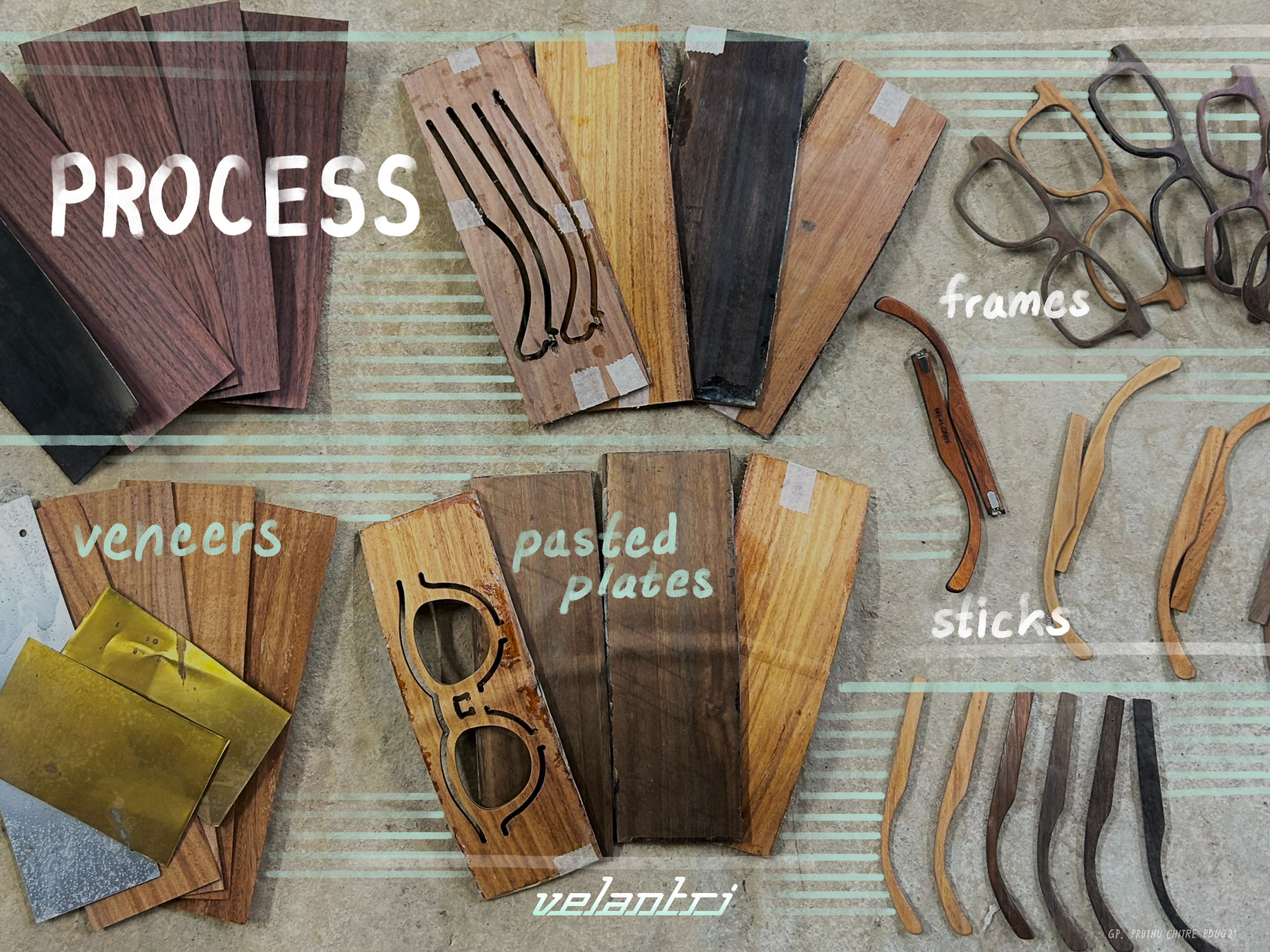 PRUTHU  KEDAR CHITRE