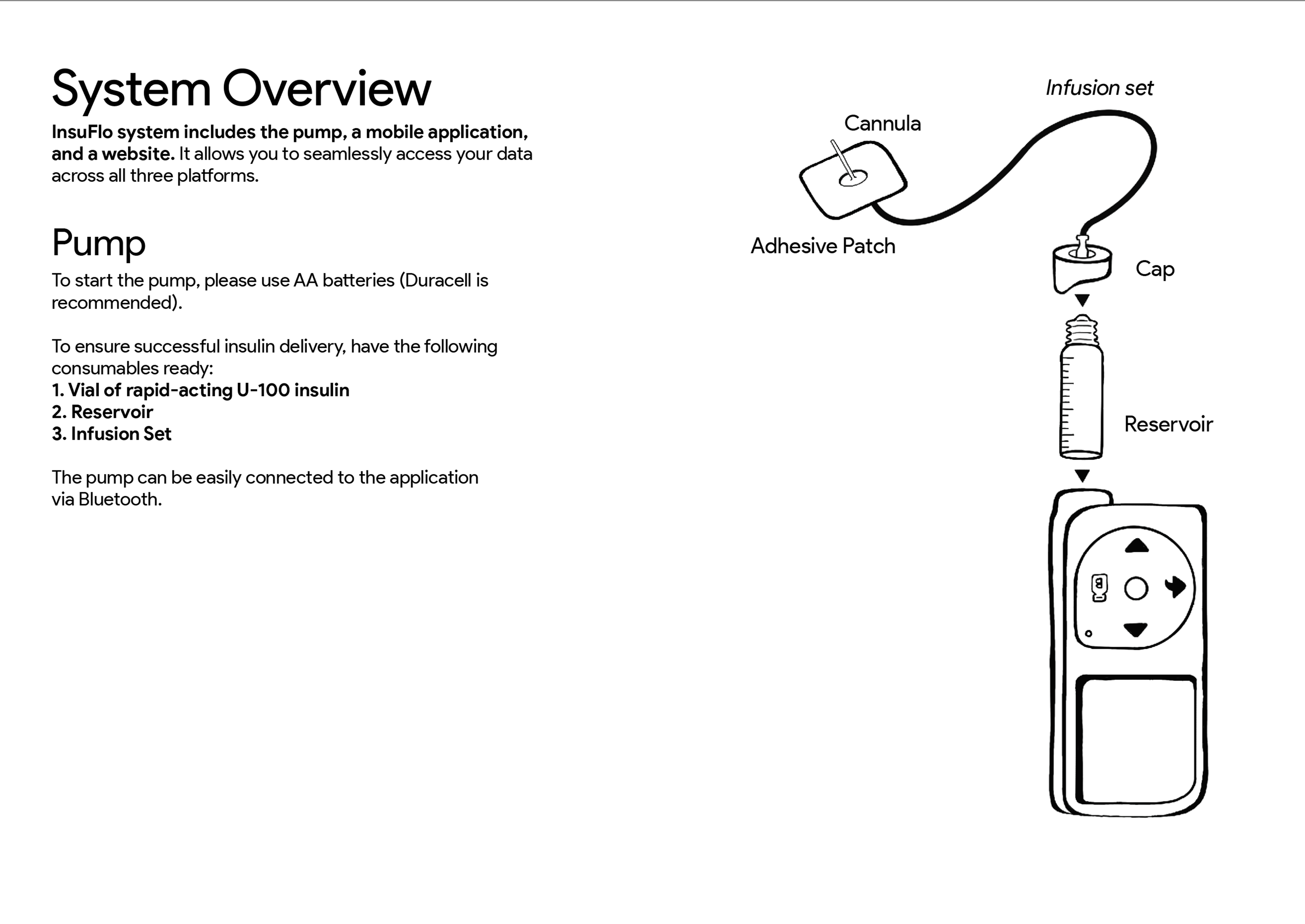 J DHARSHINI VAISHNAV