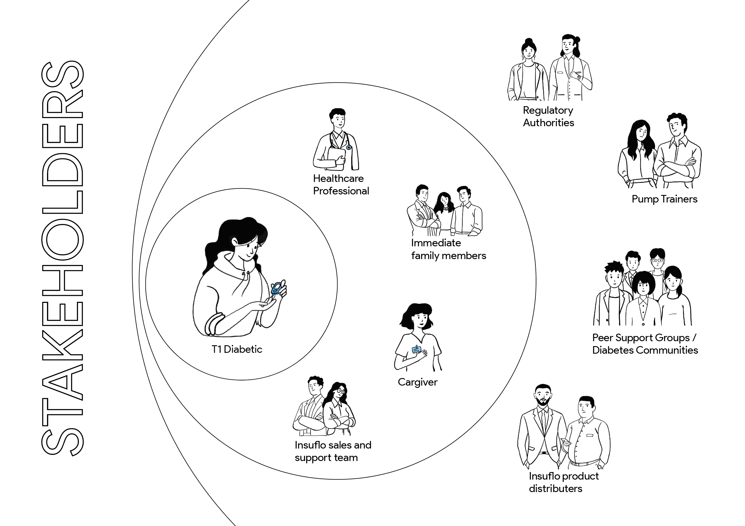 J DHARSHINI VAISHNAV